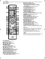 Preview for 14 page of JVC DR-M100S Instructions Manual