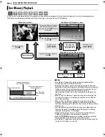 Preview for 28 page of JVC DR-M100S Instructions Manual