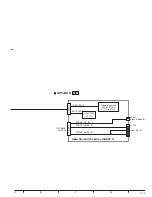 Предварительный просмотр 31 страницы JVC DR-M100SUC Service Manual