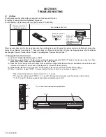 Preview for 8 page of JVC DR-M10BE Service Manual