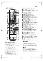 Предварительный просмотр 15 страницы JVC DR-M10S Instructions Manual