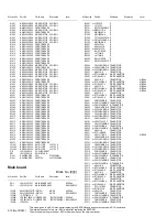 Предварительный просмотр 54 страницы JVC DR-M10SAA Service Manual