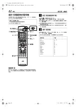 Предварительный просмотр 88 страницы JVC DR-M10STW Service Manual