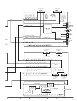 Предварительный просмотр 29 страницы JVC DR-M10SUC Service Manual