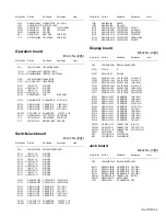 Preview for 54 page of JVC DR-M150SEK Service Manual