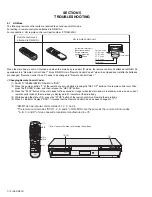 Предварительный просмотр 10 страницы JVC DR-M1SL Service Manual