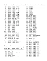 Предварительный просмотр 43 страницы JVC DR-M1SL Service Manual