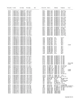 Предварительный просмотр 51 страницы JVC DR-M1SL Service Manual