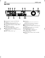 Предварительный просмотр 12 страницы JVC DR-M1SLB Instructions Manual