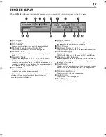 Предварительный просмотр 15 страницы JVC DR-M1SLB Instructions Manual