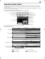 Предварительный просмотр 39 страницы JVC DR-M1SLB Instructions Manual