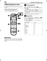 Предварительный просмотр 88 страницы JVC DR-M1SLB Instructions Manual