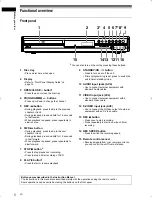 Предварительный просмотр 8 страницы JVC DR-M70SEK Instructions Manual