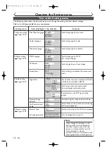 Предварительный просмотр 72 страницы JVC DR-M70SU Instructions Manual