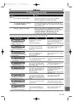 Предварительный просмотр 81 страницы JVC DR-M70SU Instructions Manual