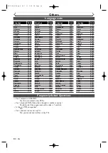 Предварительный просмотр 84 страницы JVC DR-M70SU Instructions Manual