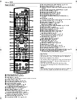 Preview for 14 page of JVC DR-MH20S Instructions Manual