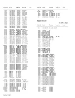 Preview for 48 page of JVC DR-MH20SE Service Manual