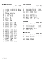 Preview for 58 page of JVC DR-MH20SE Service Manual