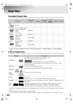 Preview for 12 page of JVC DR-MH300BE Instructions Manual