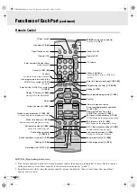 Preview for 16 page of JVC DR-MH300BE Instructions Manual