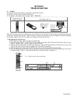 Предварительный просмотр 11 страницы JVC DR-MH300BE Service Manual