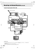 Preview for 20 page of JVC DR-MH300BEK Instructions Manual