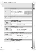 Preview for 97 page of JVC DR-MH300BEK Instructions Manual