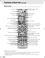 Preview for 16 page of JVC DR-MH300SAA Instructions Manual