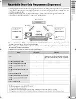 Preview for 53 page of JVC DR-MH300SAA Instructions Manual