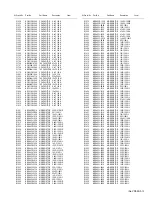 Предварительный просмотр 53 страницы JVC DR-MH300SAA Service Manual