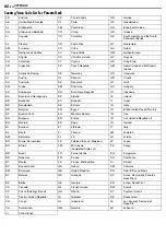 Preview for 86 page of JVC DR-MH50S Instructions Manual