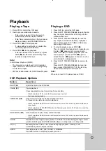 Preview for 29 page of JVC DR-MV150B - DVDr/ VCR Combo Instructions Manual