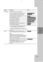 Preview for 31 page of JVC DR-MV150B - DVDr/ VCR Combo Instructions Manual