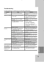 Preview for 53 page of JVC DR-MV150B - DVDr/ VCR Combo Instructions Manual