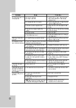 Preview for 54 page of JVC DR-MV150B - DVDr/ VCR Combo Instructions Manual