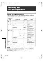 Preview for 58 page of JVC DR-MV2SEU (German) Bedienungsanleitung