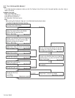 Preview for 32 page of JVC DR-MV2SEU Service Manual