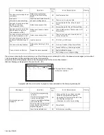 Preview for 40 page of JVC DR-MV2SEU Service Manual