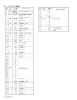 Preview for 44 page of JVC DR-MV2SEU Service Manual