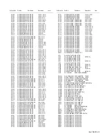 Preview for 95 page of JVC DR-MV2SEU Service Manual