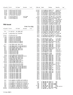 Preview for 96 page of JVC DR-MV2SEU Service Manual