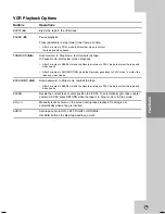 Preview for 29 page of JVC DR MV79B - DVDr/ VCR Combo Instructions Manual