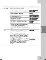 Preview for 31 page of JVC DR MV79B - DVDr/ VCR Combo Instructions Manual