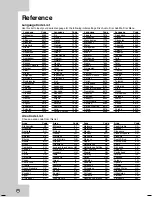 Preview for 52 page of JVC DR MV79B - DVDr/ VCR Combo Instructions Manual