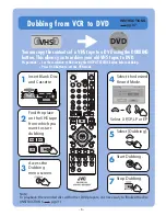 Preview for 65 page of JVC DR MV79B - DVDr/ VCR Combo Instructions Manual