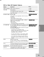 Preview for 91 page of JVC DR MV79B - DVDr/ VCR Combo Instructions Manual