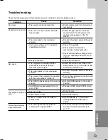 Preview for 113 page of JVC DR MV79B - DVDr/ VCR Combo Instructions Manual