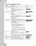 Preview for 208 page of JVC DR MV79B - DVDr/ VCR Combo Instructions Manual