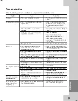 Preview for 231 page of JVC DR MV79B - DVDr/ VCR Combo Instructions Manual